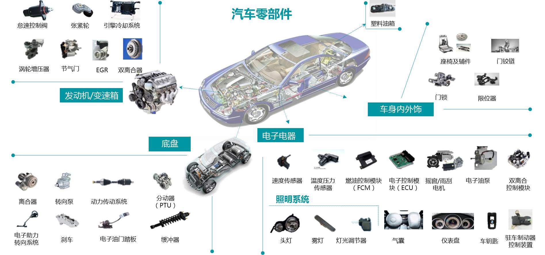 长春新区重点企业巡礼-- 儒拉玛特自动化技术(长春): 依托技术力量 迈向数字化新时代