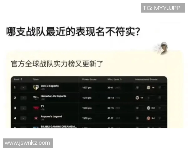 全球挑战赛中IG展现灵活性表现的深度分析与点评