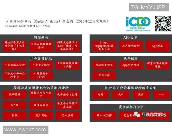 独家分析TES技术对比与行业领先者的差距及未来发展趋势