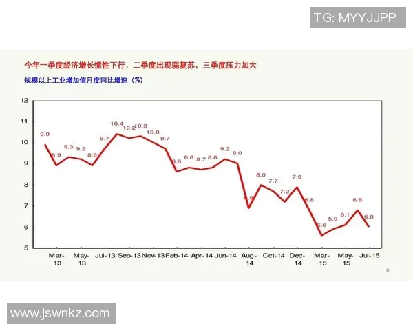 王者荣耀焦点LNG战队近期表现分析与未来发展展望