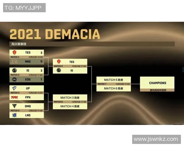 赛后分析TES与LNG团队协作表现及战术执行在S15LOL中的影响