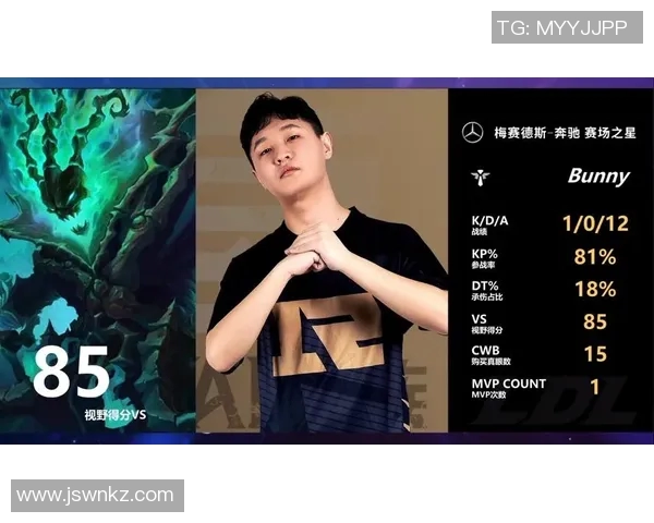 李军畅谈英雄联盟职业生涯与电竞比分背后的故事与挑战 李军畅谈英雄联盟职业生涯与电竞比分背后的故事与挑战