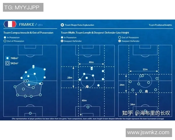 数据分析V5战术表现全面解析与实战应用探讨
