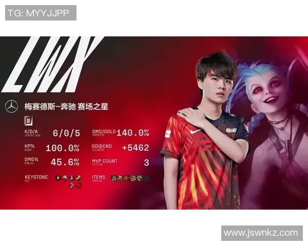 电竞数据电竞实时数据更新FPX战队荣登英雄联盟速度排行榜第五名