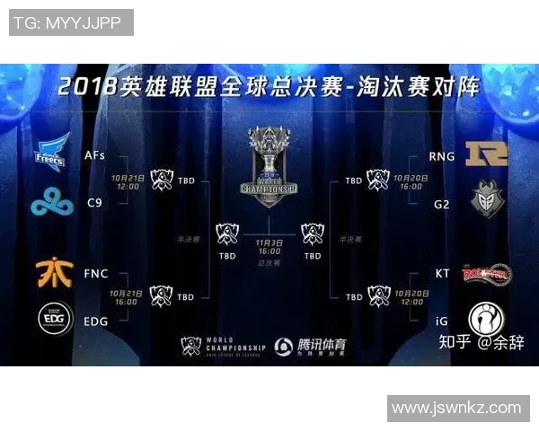esports数据S15LOL冠军杯中RNG展现灵活战术的精彩表现与战斗智慧分析