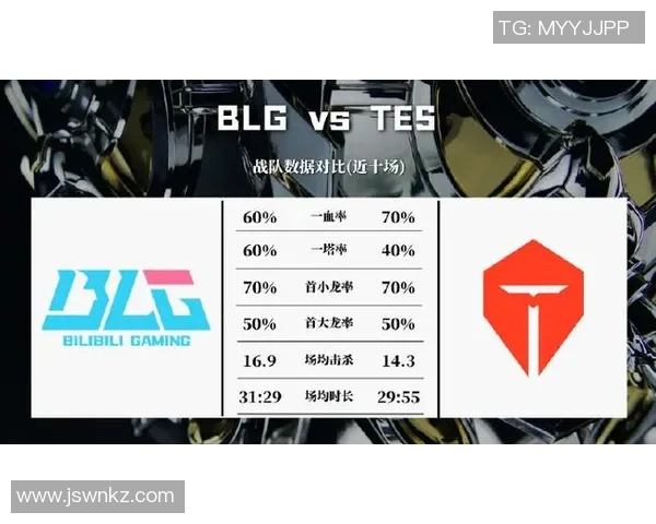 esports最新数据电竞比分DOTA2深度解析BLG战队的防守反击策略与战术运用