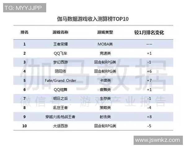 esports数据王者荣耀评论IG在阵地战中的表现与战术分析探讨