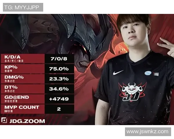 深入分析JDG战队在CSGO中的区域防守策略与战术运用实时新闻